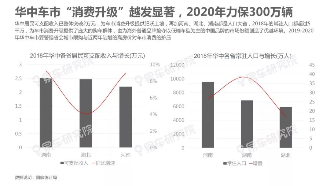 人口内参王羚_东部牛人操盘内参 1009 震荡走势,关注近期持续活跃的题材方向