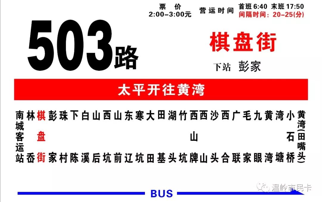 温岭多少人口_台州到底有多少人 最新人口数据出炉 已突破了这个数