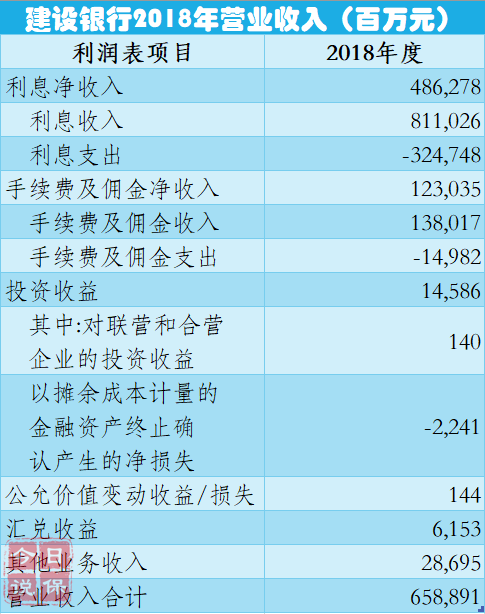 平安500强排名_平安健康图片(3)
