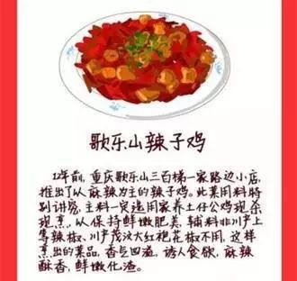 知名美食品牌排行榜