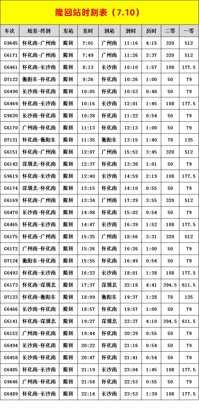 最新列车时刻表,让你了解最大调整后的运行时刻!