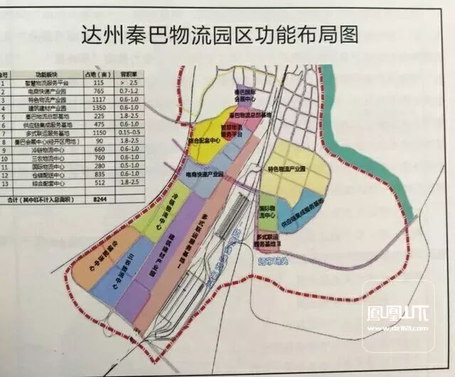 达州物流行业近年来的蓬勃发展