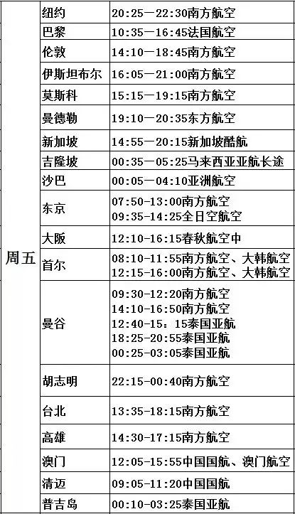 潜江市有多少人口(3)
