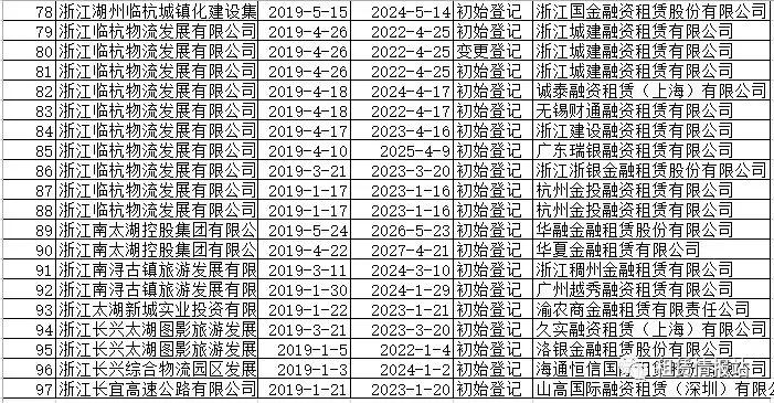 安吉县gdp_安吉县