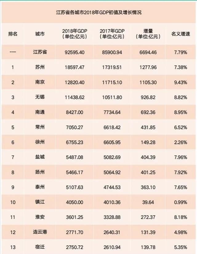 杭州参保人口_杭州人口分布热力图