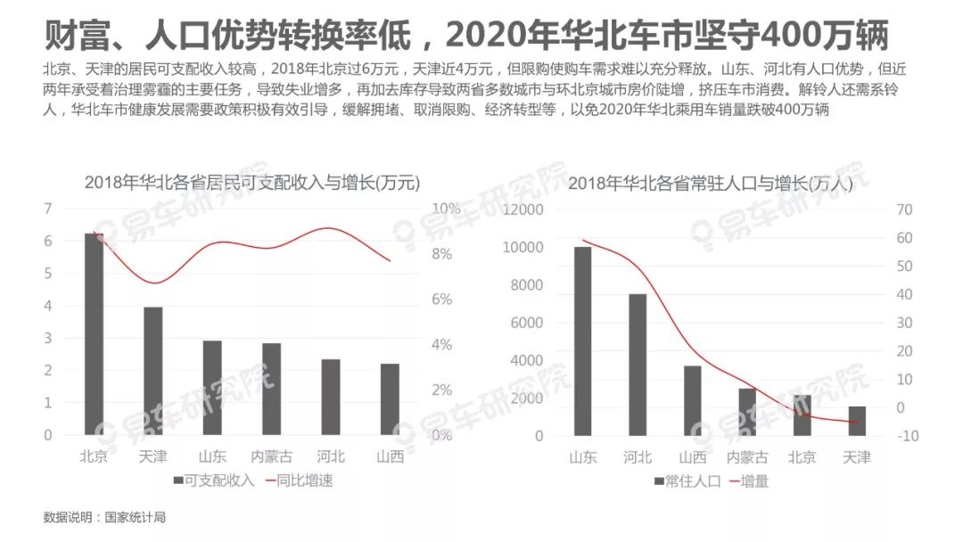 人口内参王羚_东部牛人操盘内参 1009 震荡走势,关注近期持续活跃的题材方向