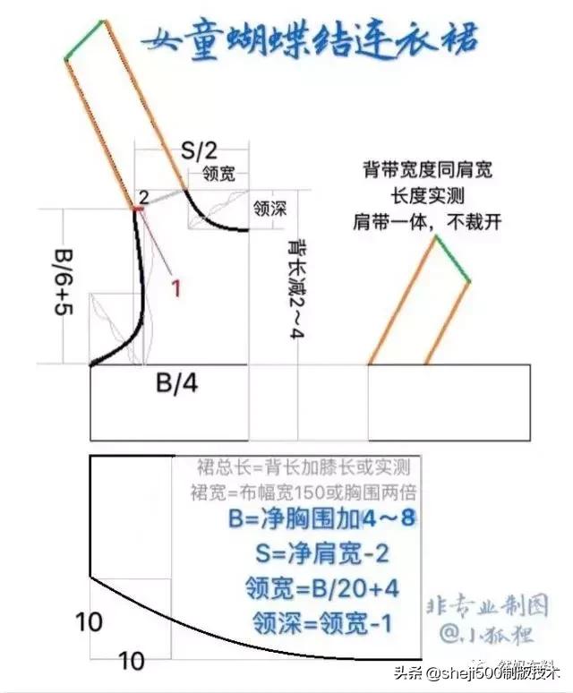 蝴蝶结女童裙制作教程(附裁剪图)