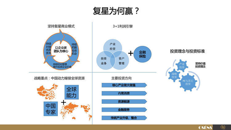 品牌策略 a9b2be54a1ba4a36847882167ebdc1d8.jpeg