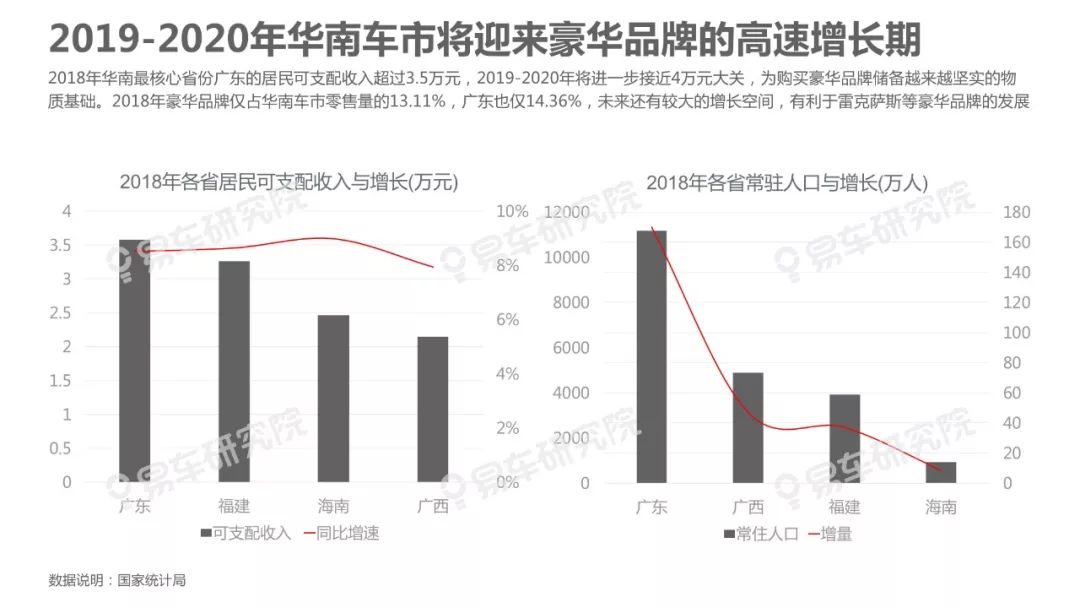 人口内参王羚_东部牛人操盘内参 1009 震荡走势,关注近期持续活跃的题材方向