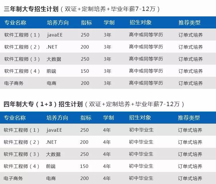 恩施招聘信息_恩施保险协会地址 恩施中财保险招聘信息(2)