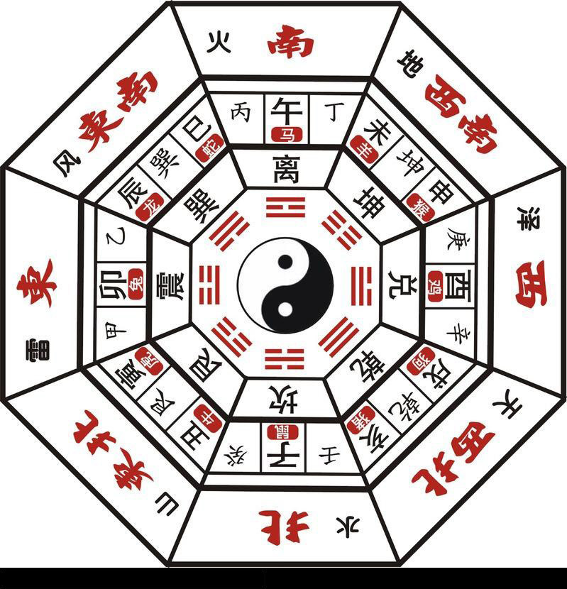 丙寅庚寅相克什么命 丙寅庚寅庚寅戊寅