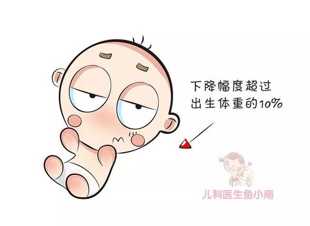                     原创            我家宝宝为啥光吃不长肉？宝宝体重增长慢的7个原因爸妈要知道