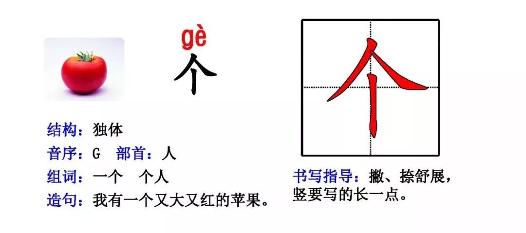 人口怎么造句_炙人口 造句