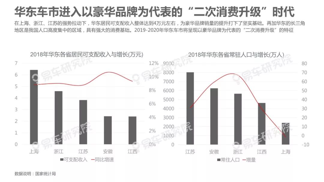 人口内参王羚_东部牛人操盘内参 1009 震荡走势,关注近期持续活跃的题材方向