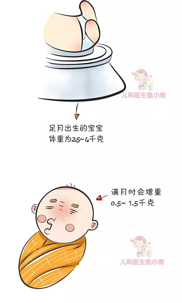                     原创            我家宝宝为啥光吃不长肉？宝宝体重增长慢的7个原因爸妈要知道