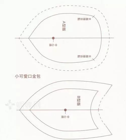 各种口金包的款式与纸样推荐