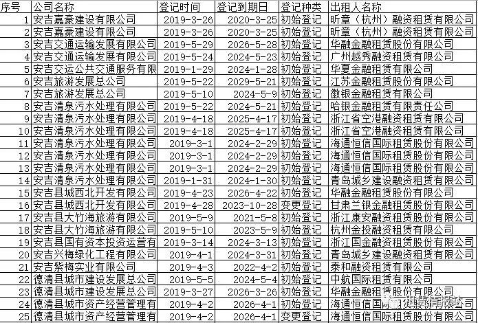 安吉县gdp_安吉县