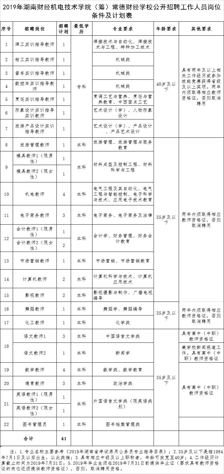 2019年中国经济总量达到日本的63%(3)