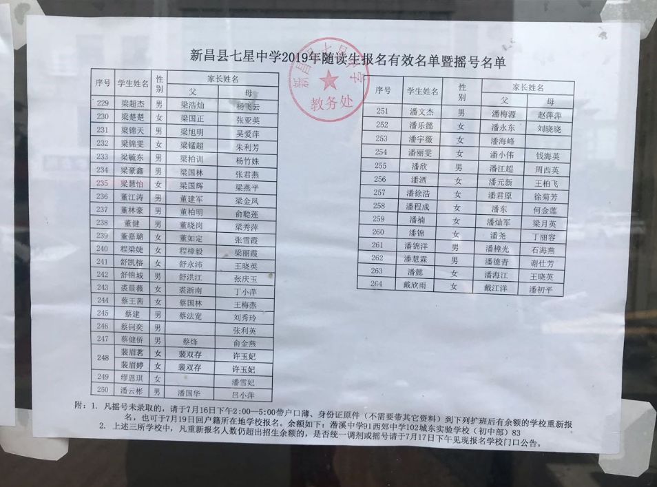 新昌初中小学招生名单!七星实验要摇号,城东新校,潜溪全进!