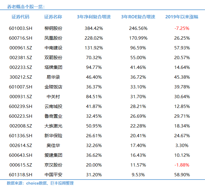 人口结构包括哪些类型_中国人口结构