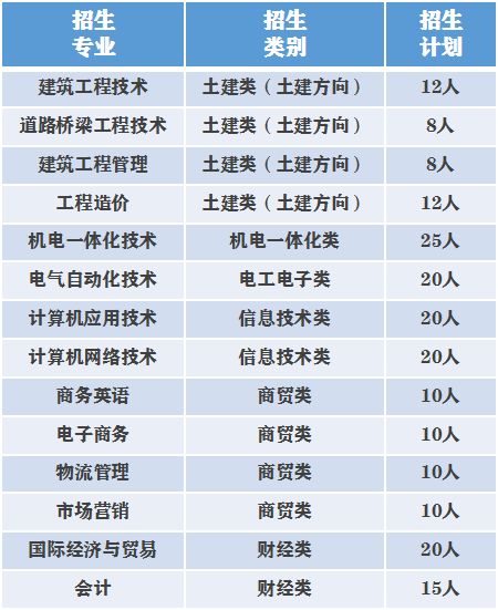 青岛人口预估_青岛人口密度热力图(2)