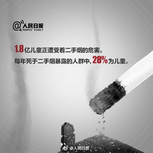                     1.8亿儿童正遭受这个的危害，罪魁祸首就是身边的亲人！