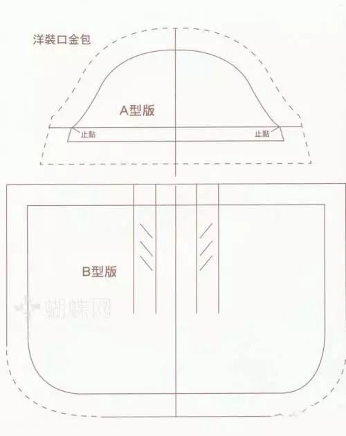 各种口金包的款式与纸样推荐