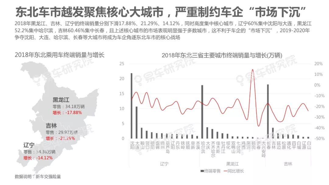 人口内参王羚_人口普查图片