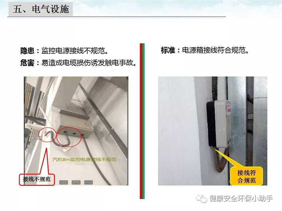 工厂隐患排查手册整改前后对比图