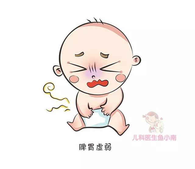                    原创            我家宝宝为啥光吃不长肉？宝宝体重增长慢的7个原因爸妈要知道
