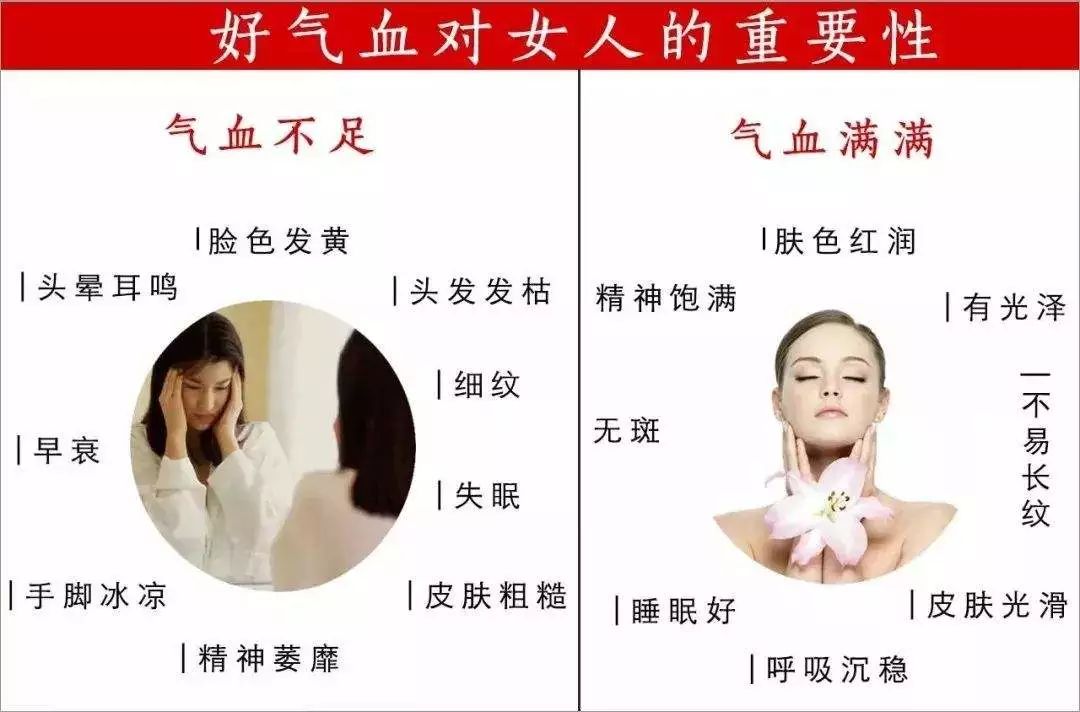 三招能让气血补遍全身女人都要学