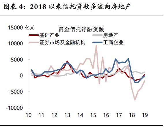 实际gdp和名义gdp指数_国泰君安 点评GDP数据修正 增速或超预期(3)