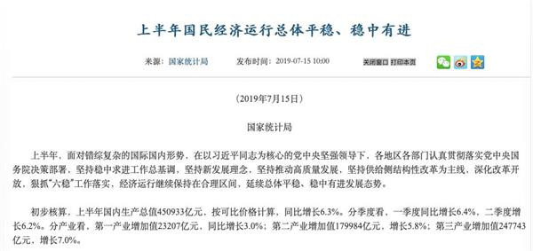 市场gdp是v型反转