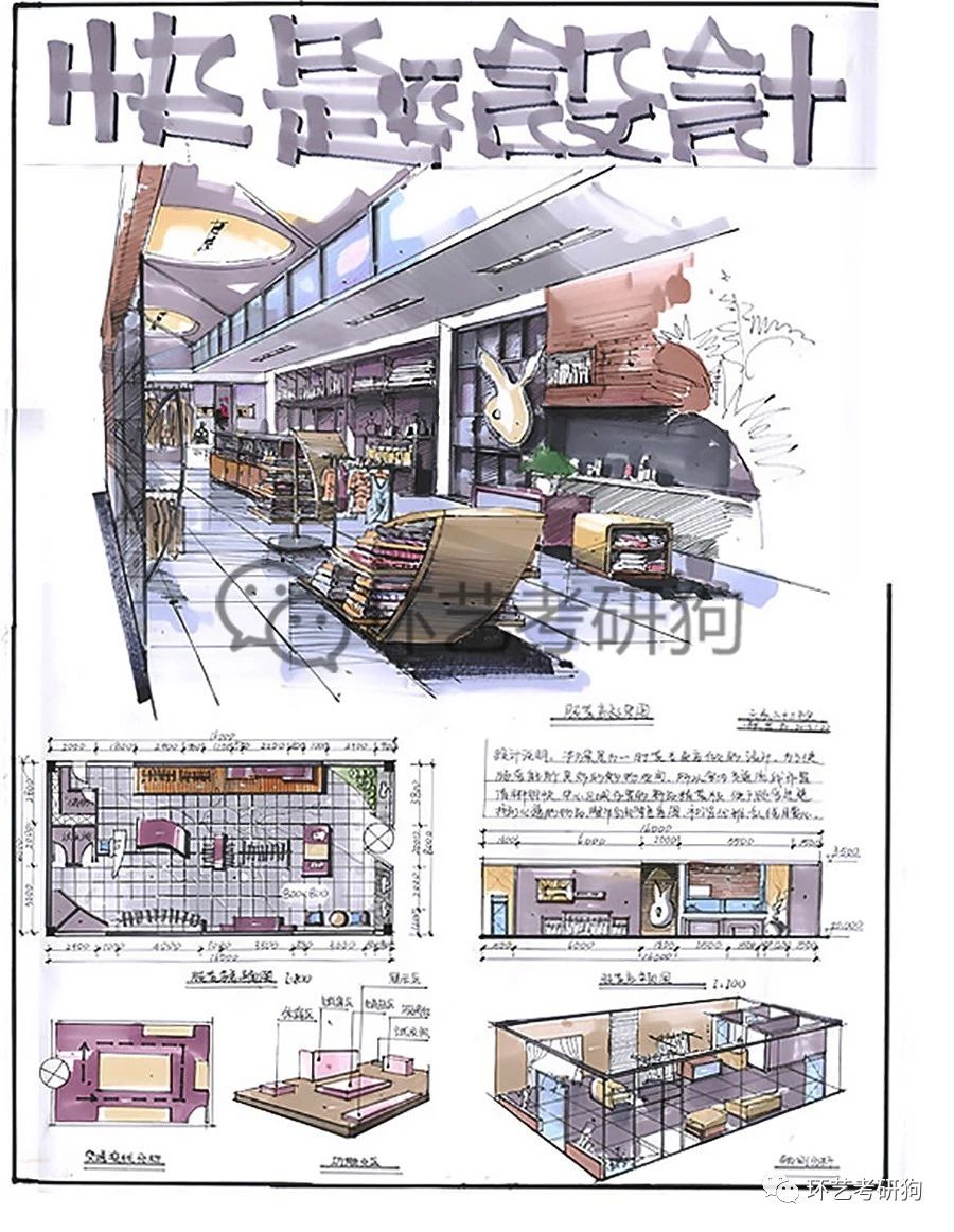 室内快题丨商业展示(专卖店)空间专题作品集锦-不定期