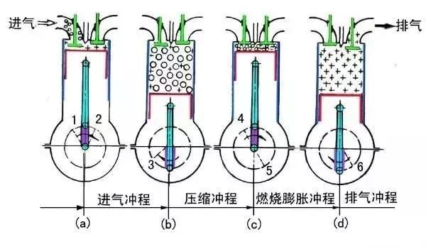 冬天玻璃上有水气是什么原理_幸福是什么图片(2)