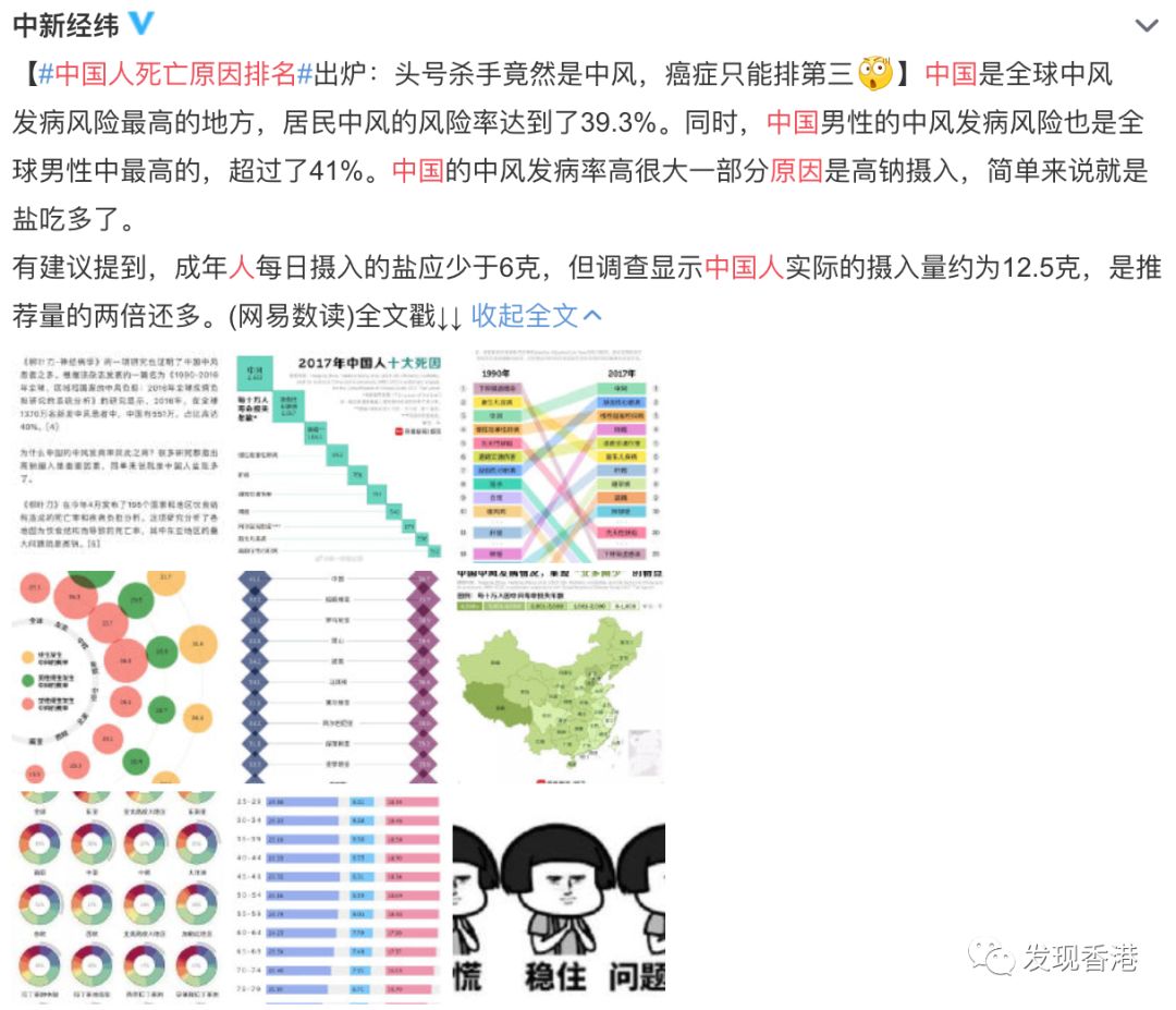 中国人口各市排行知乎_中国各省人口分布图(2)