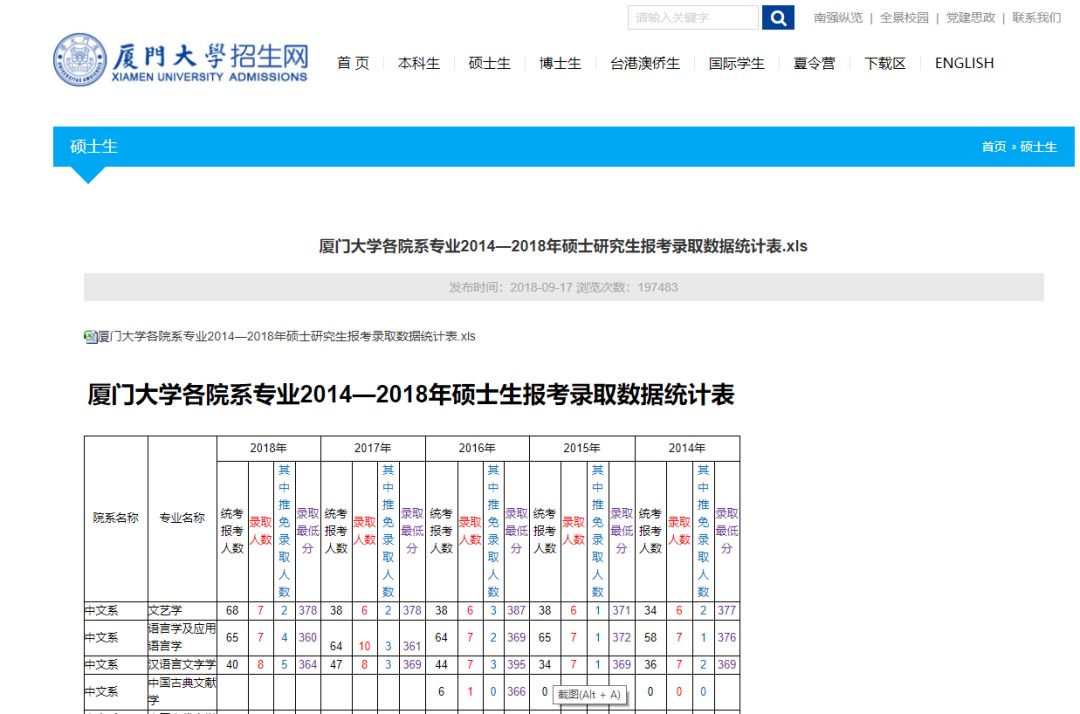 考研复试不刷人的学校