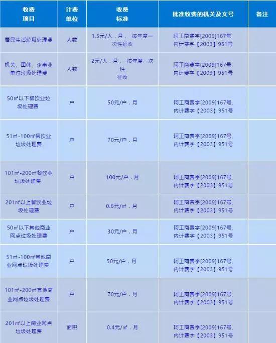 旗人人口_提笼架鸟看戏斗蛐蛐 真实的清代八旗子弟的生活居然如此之惨