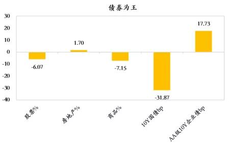 中国绿色gdp核算体系基本框架_绿色GDP江苏省先行一步 低人一等 反受厚爱(2)