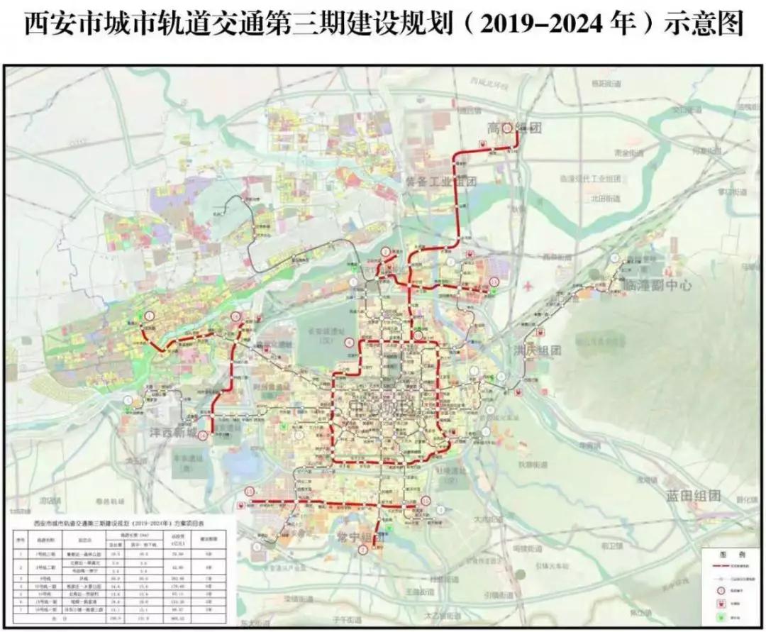 西安规划人口_西安地铁规划