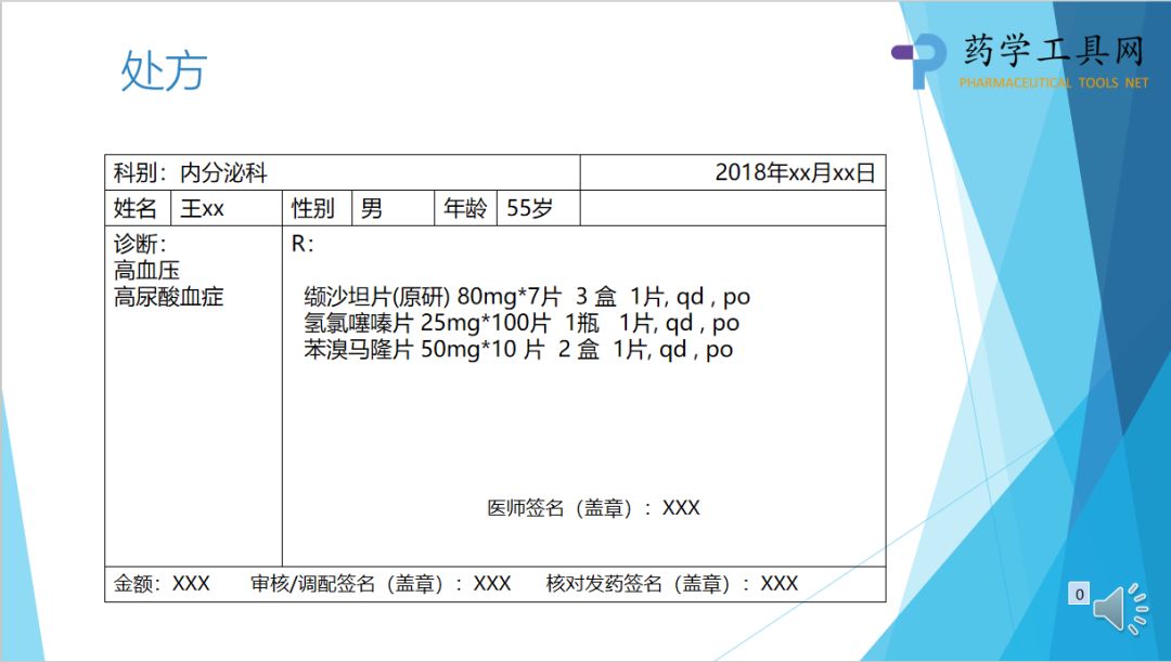 药课堂一例55岁男性高血压高尿酸血症患者的处方审核