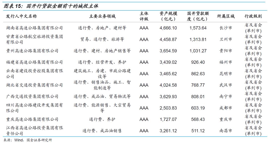 甘肃经济总量占全国比重_甘肃经济日报社刘峰(3)