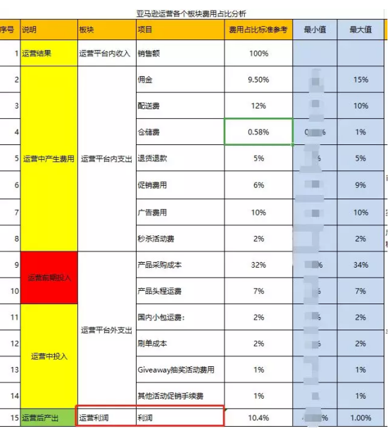 gdp计算公式英文_桥架万能计算公式图(2)