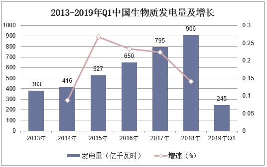 什么是生物质能源 2154ba2a1b8a4a02992ba093d2568a78.jpeg