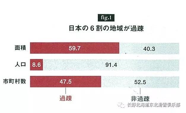 日本岛根人口_日本樱花(2)