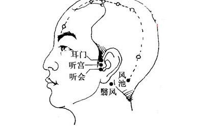 用大拇指腹按住头部与耳垂齐平凹陷处的翳风穴,除了能促进头部血流,还
