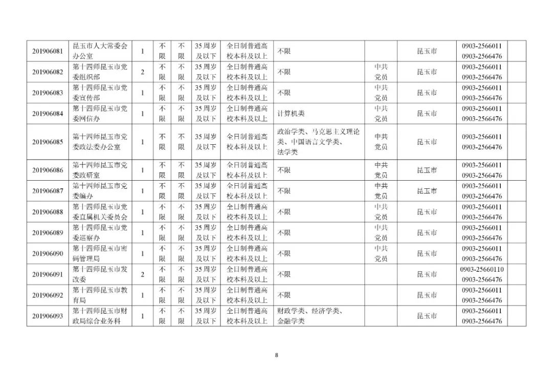 建设兵团的人口计入_建设银行图片(2)