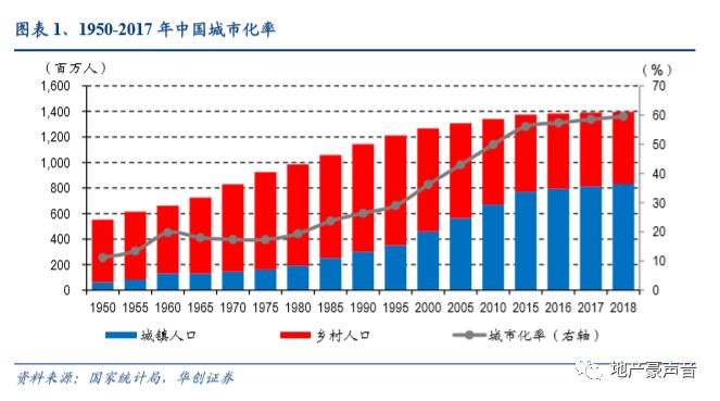 江苏宿迁服装市场人口的特点_江苏宿迁(2)