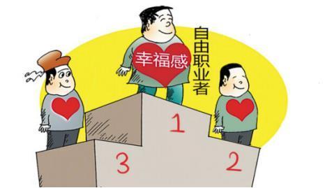 自由职业 2a385181b507421a93cf4c22261a743f.jpeg