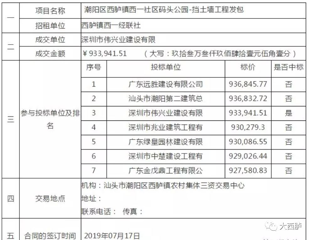 西胪人口最多的村_西胪内輋村女人图片